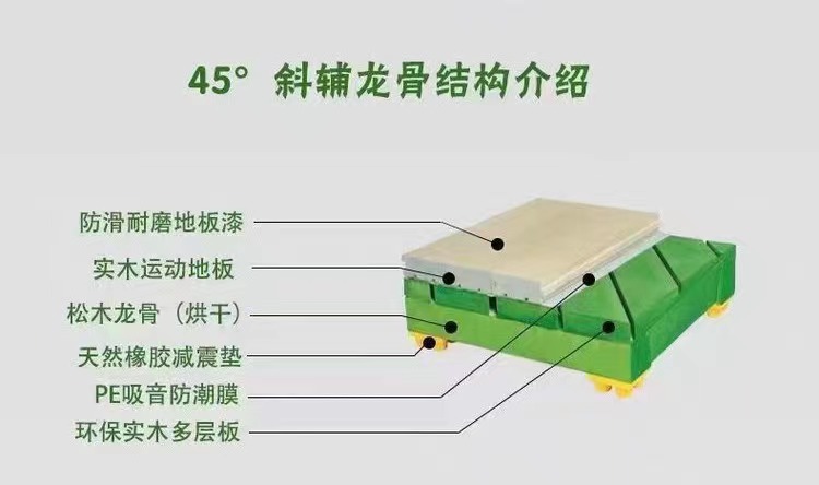 45度斜铺龙骨结构